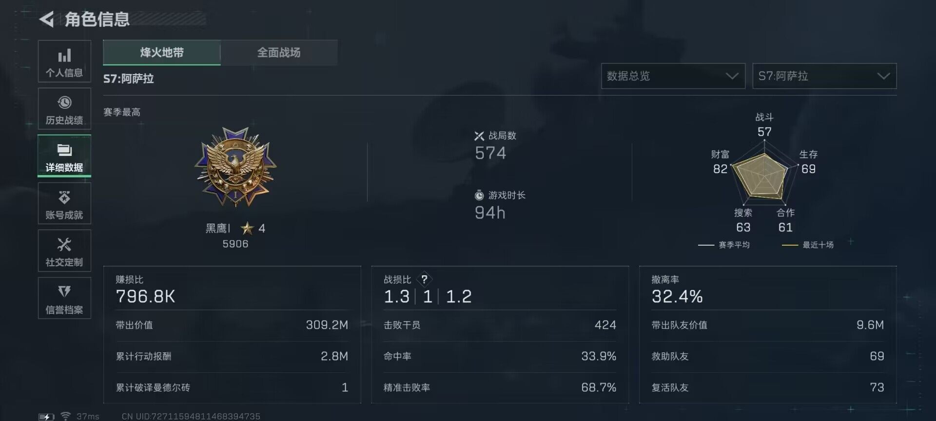 SJZQM48840三角洲行动账号详情图9