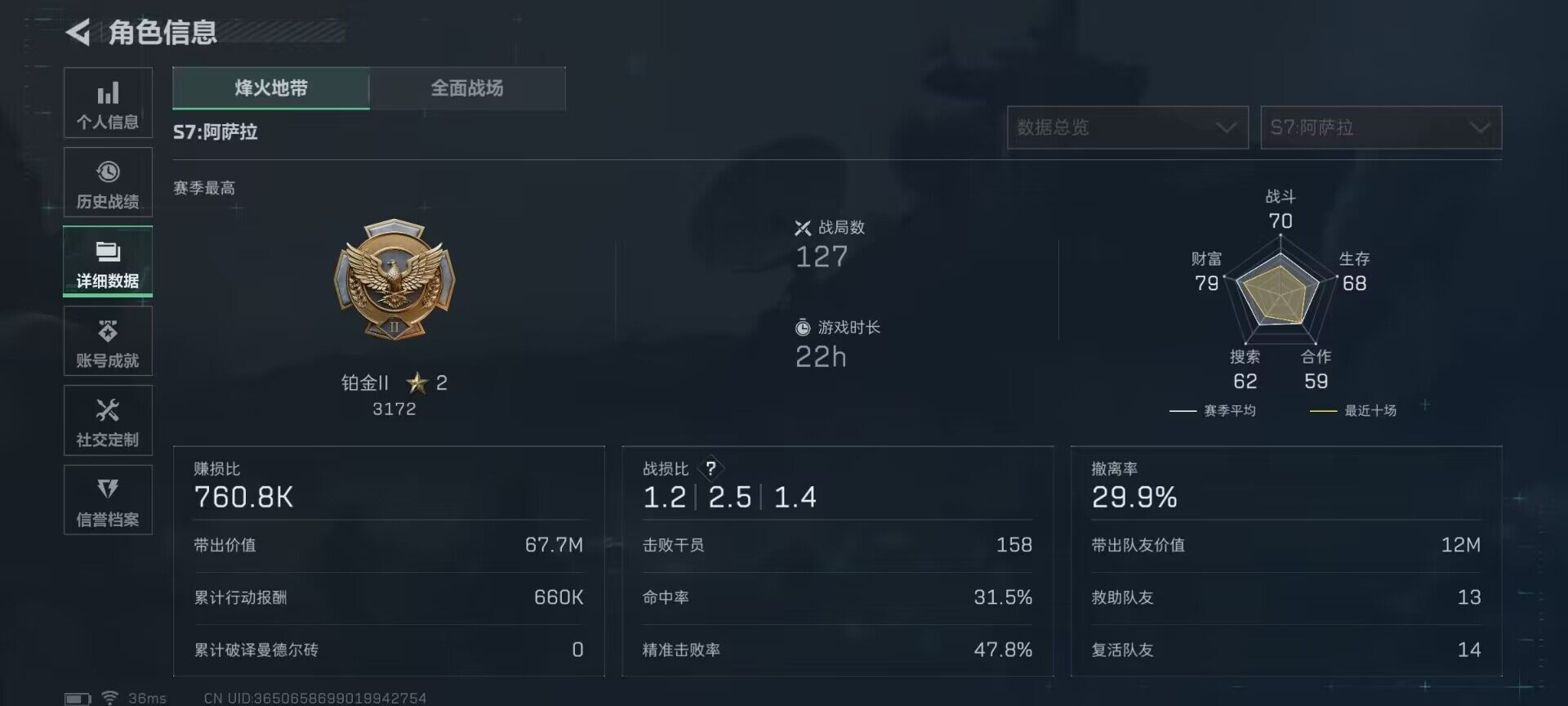 SJZQM48841三角洲行动账号详情图9