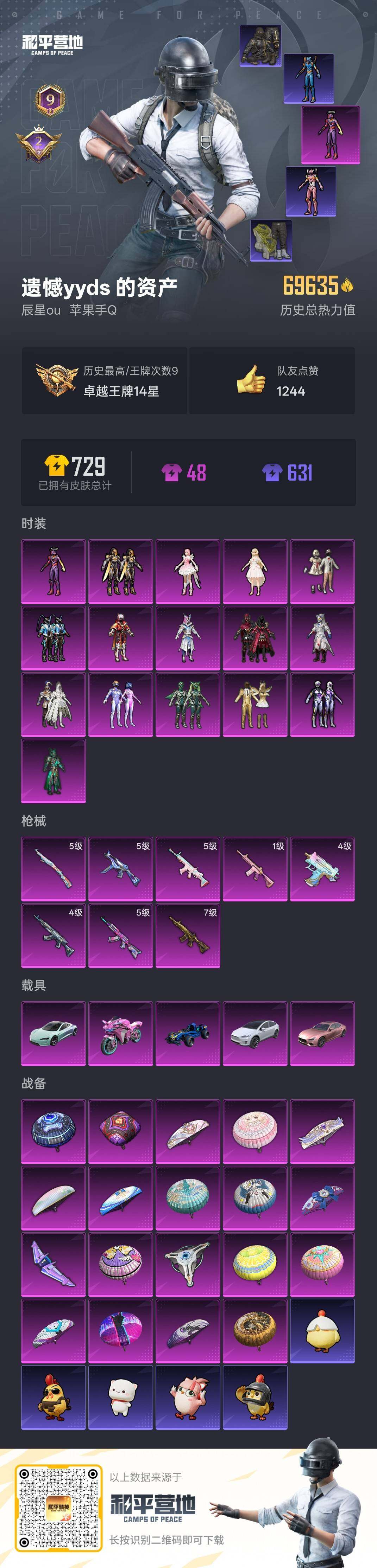 HPCMW420140和平精英账号详情图6