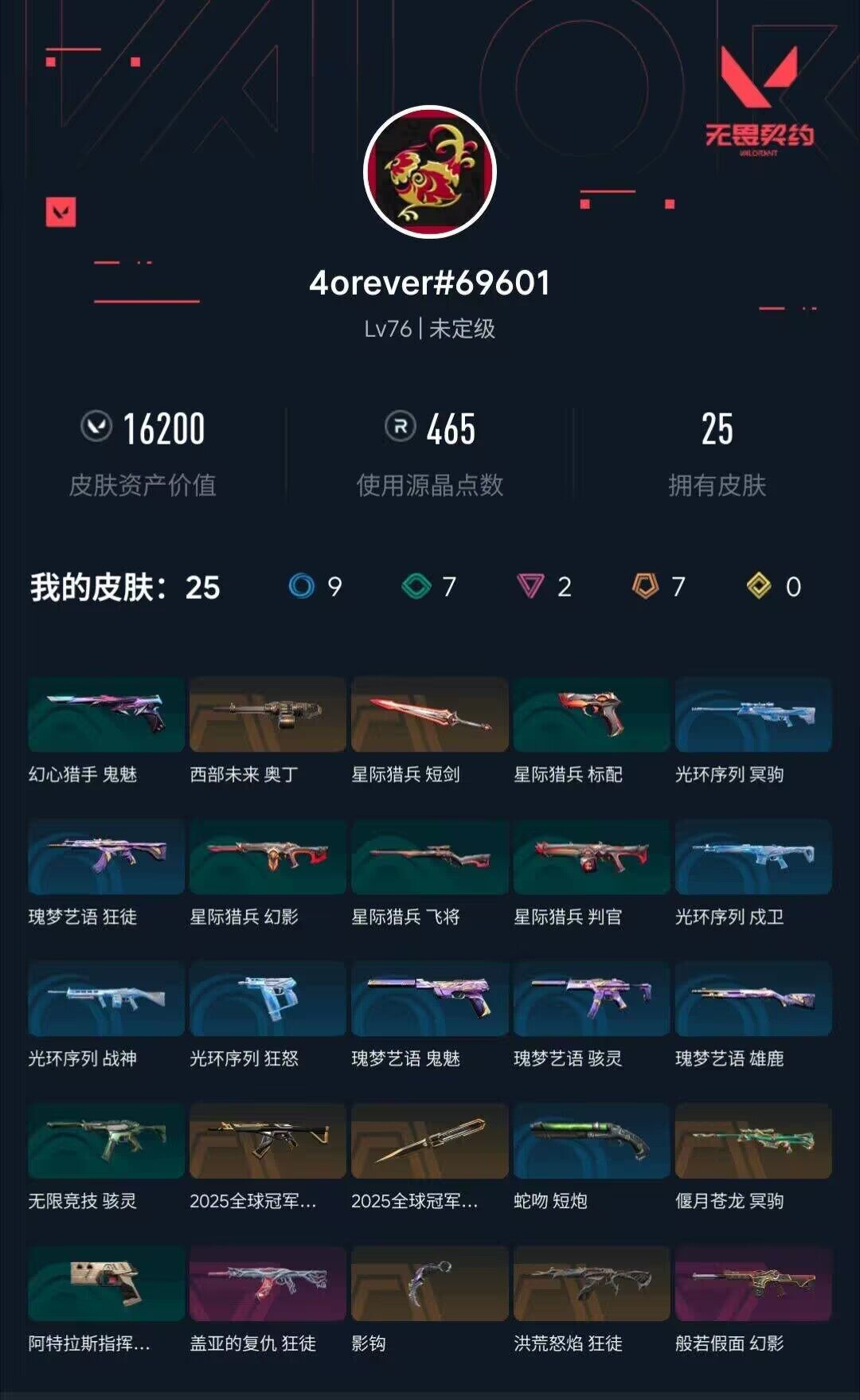 WWQQM43411无畏契约账号详情图4