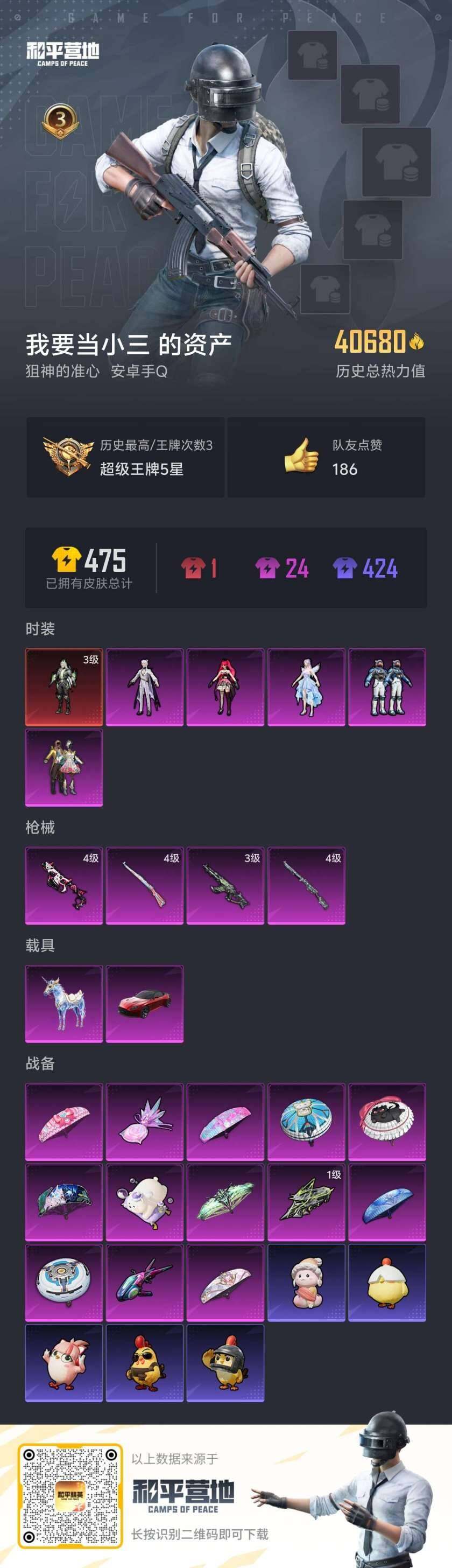 HPCMW420393和平精英账号详情图5