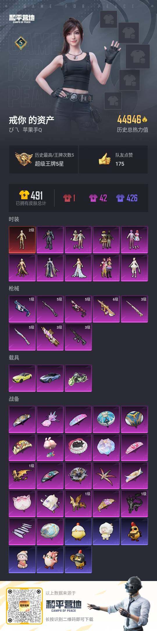 HPLE420786和平精英账号详情图4 HPLE420786和平精英账号详情图4