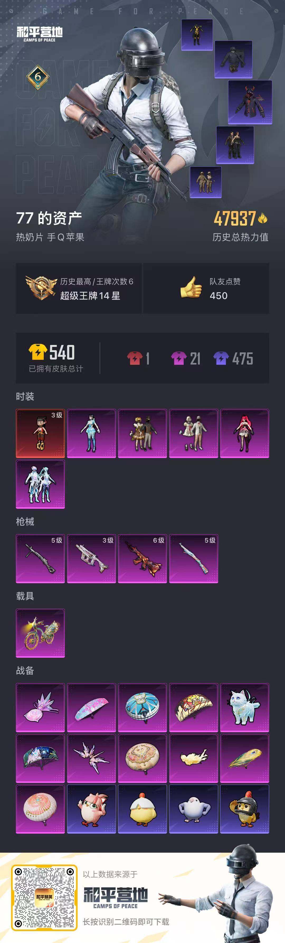 HPQM420562和平精英账号详情图21