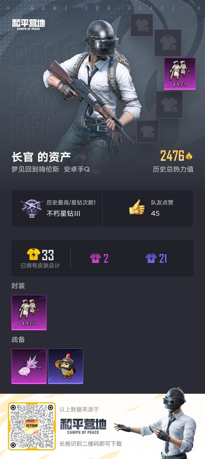 HPLE422480和平精英账号详情图3