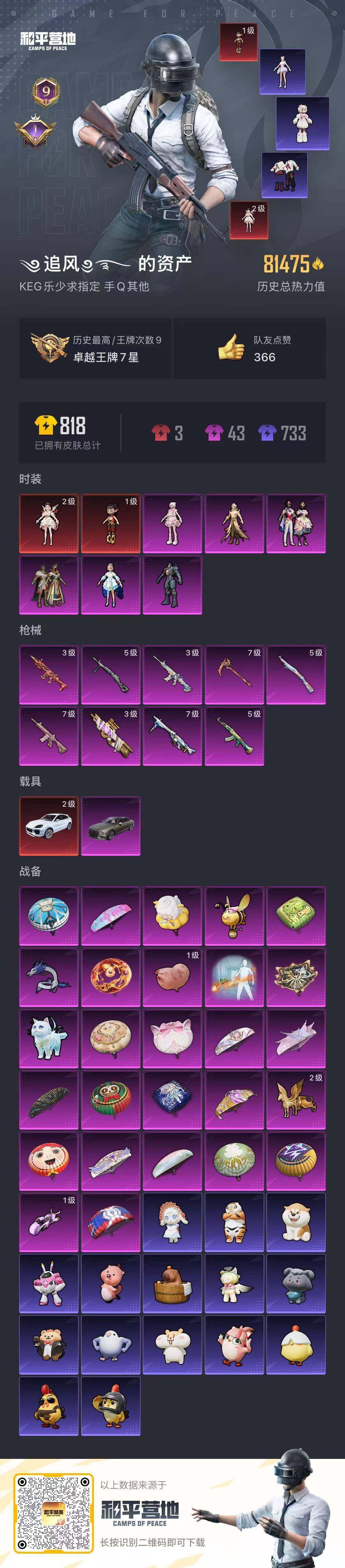 HPCMW420631和平精英账号详情图23 HPCMW420631和平精英账号详情图23