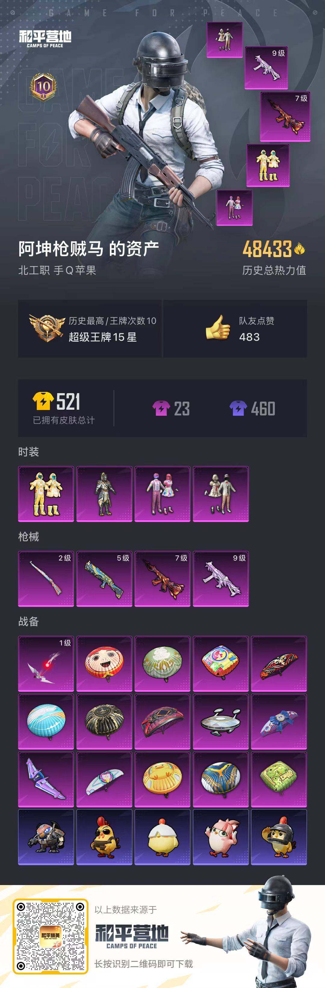 HPCMW420667和平精英账号详情图16