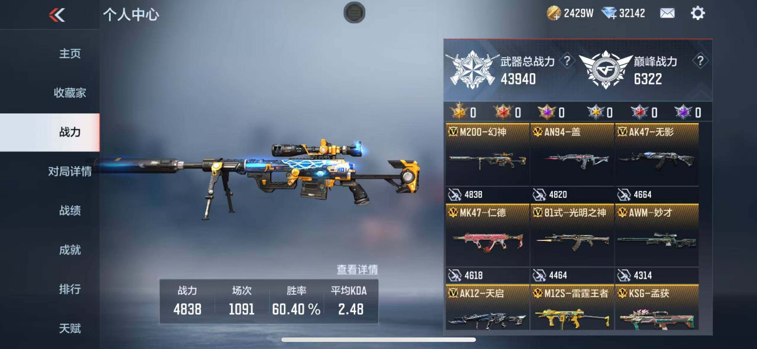 CFMEY43054枪战王者账号详情图5