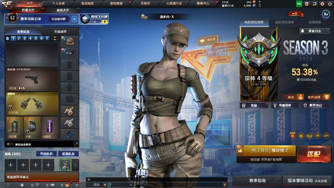 CFCMW421347穿越火线账号详情图4