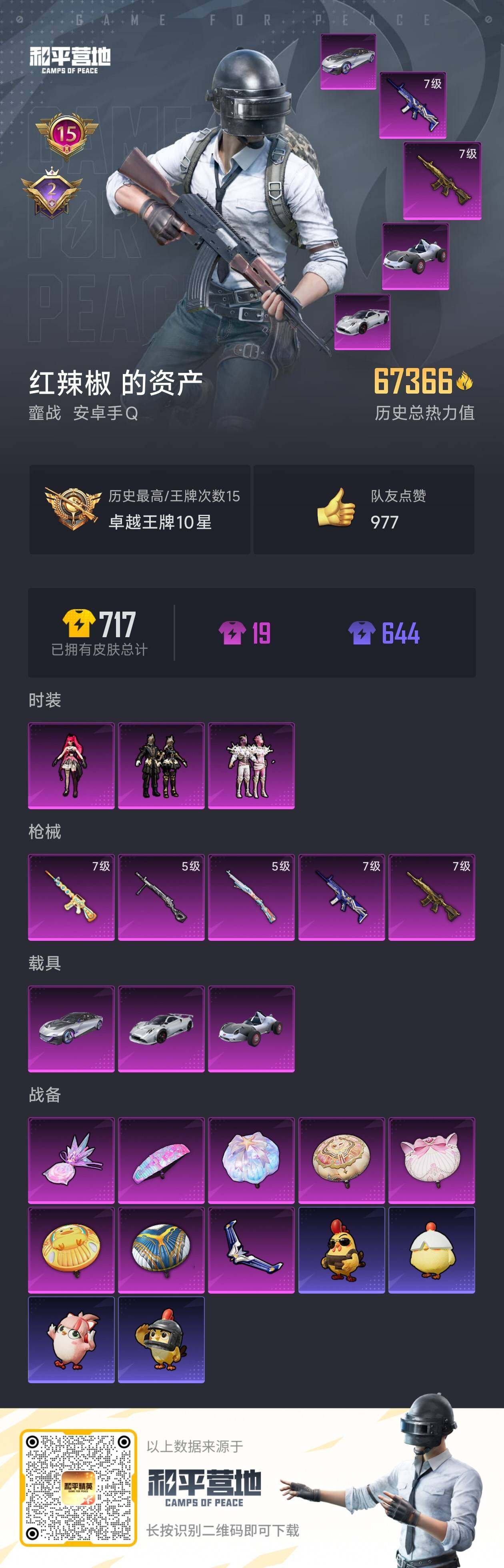 HPCMW463671和平精英账号详情图5