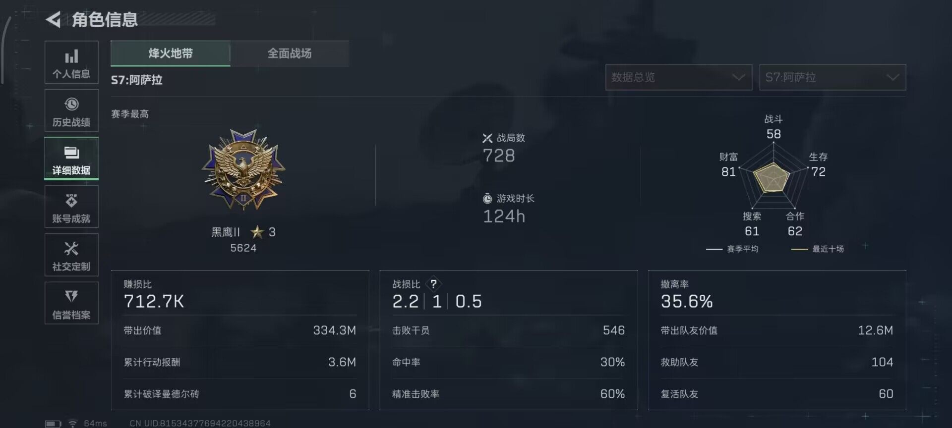 SJZQM49914三角洲行动账号详情图6