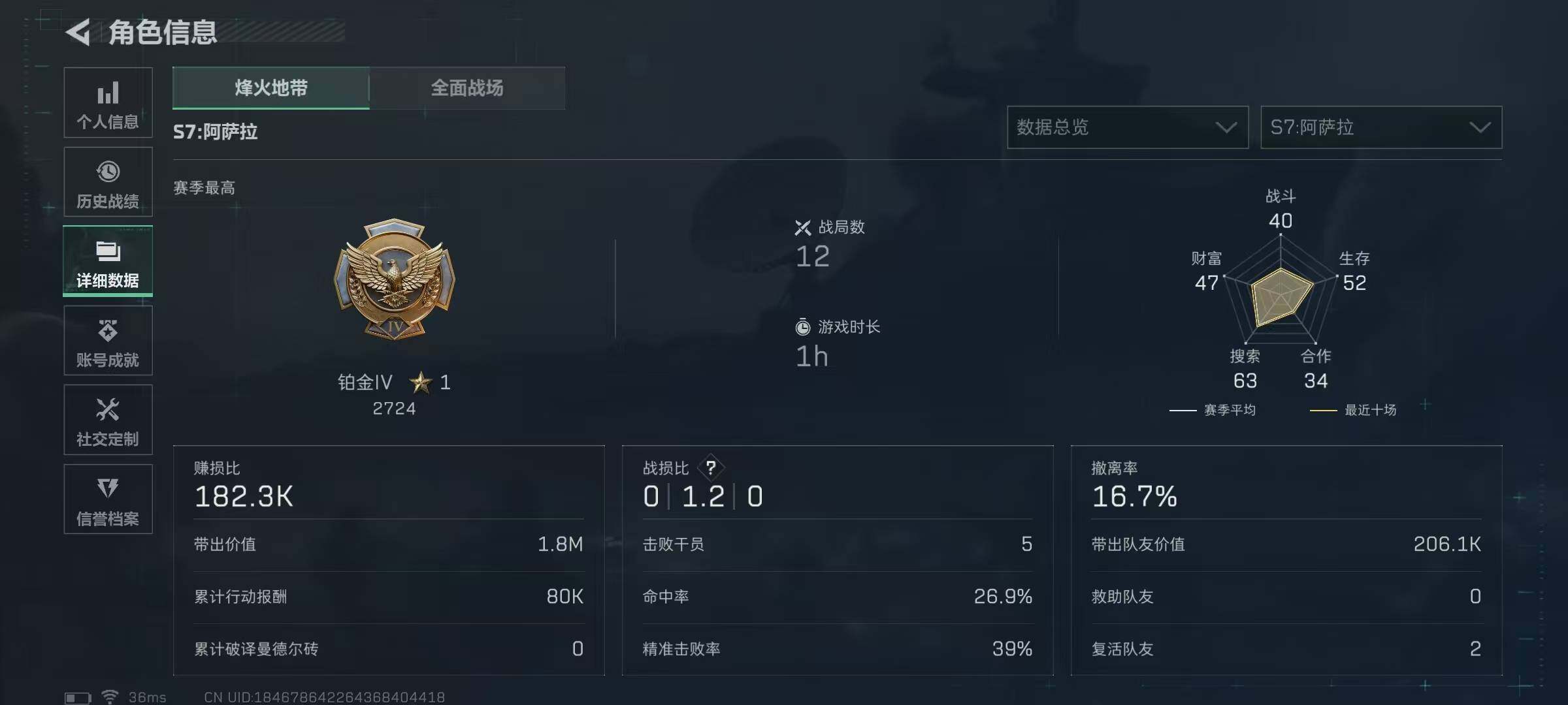 SJZEY49897三角洲行动账号详情图4