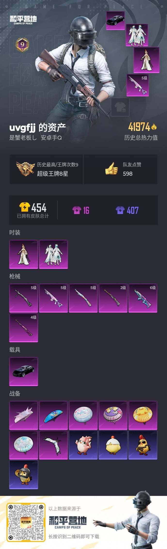 HPCMW422889和平精英账号详情图5