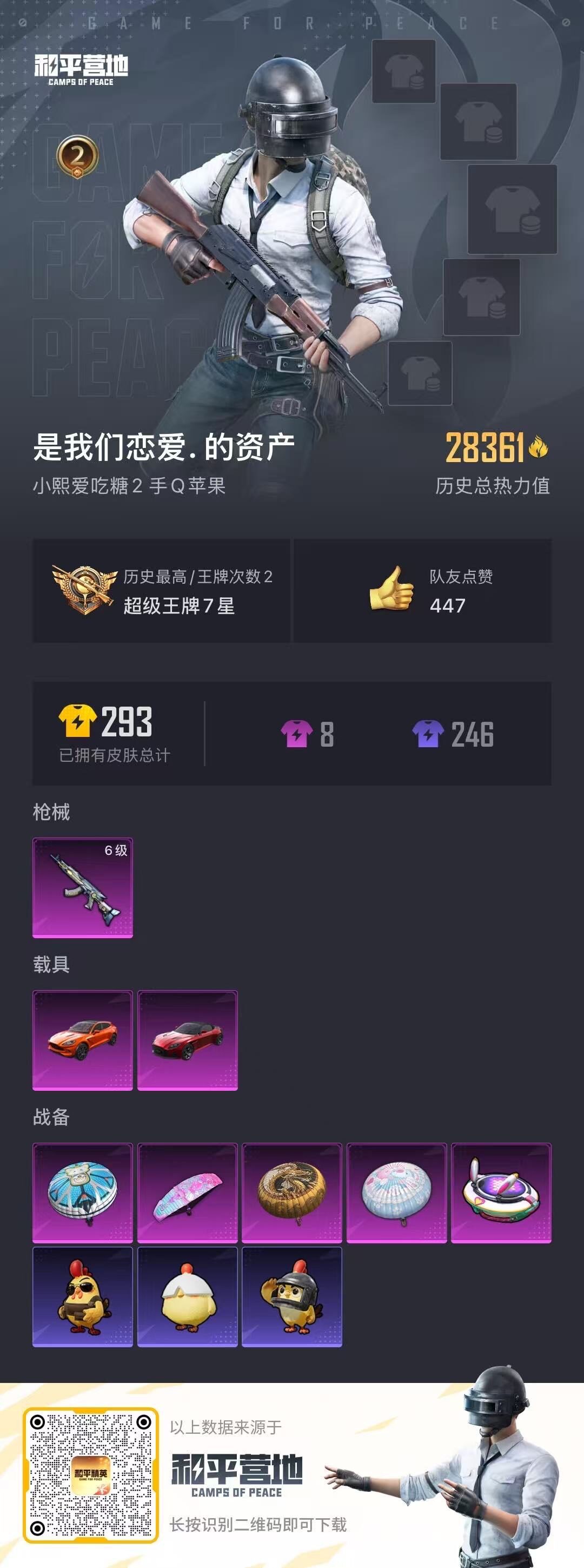 HPLX422466和平精英账号详情图6