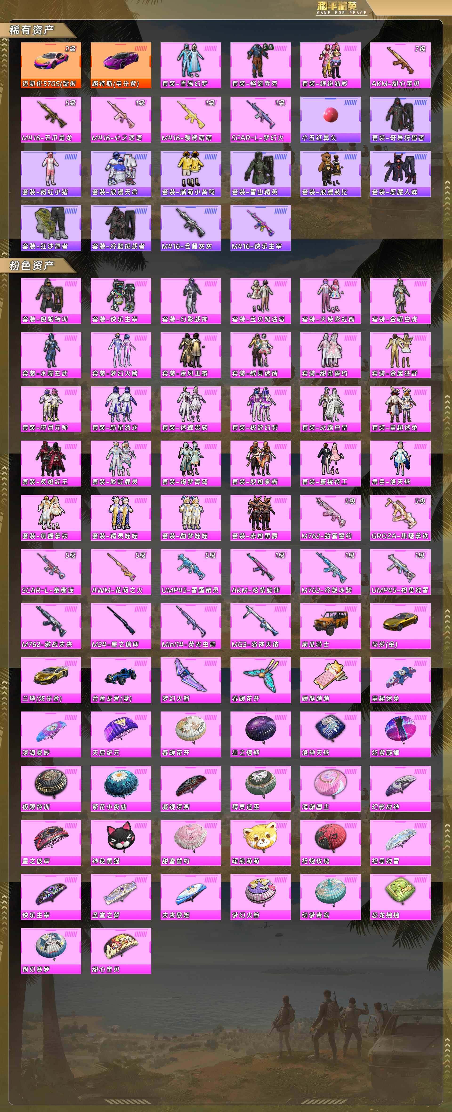 HPCMW4159874和平精英账号详情图4 HPCMW4159874和平精英账号详情图4