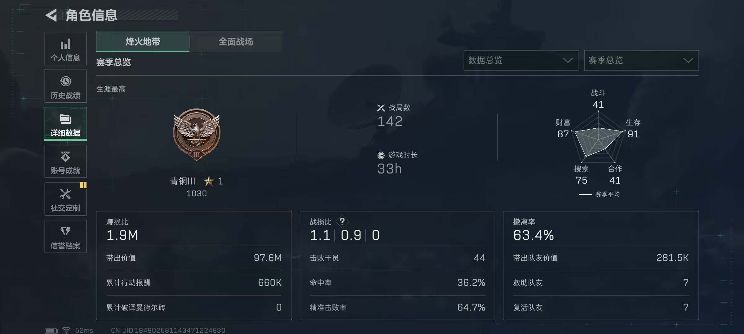 SJZCMW49947三角洲行动账号详情图3