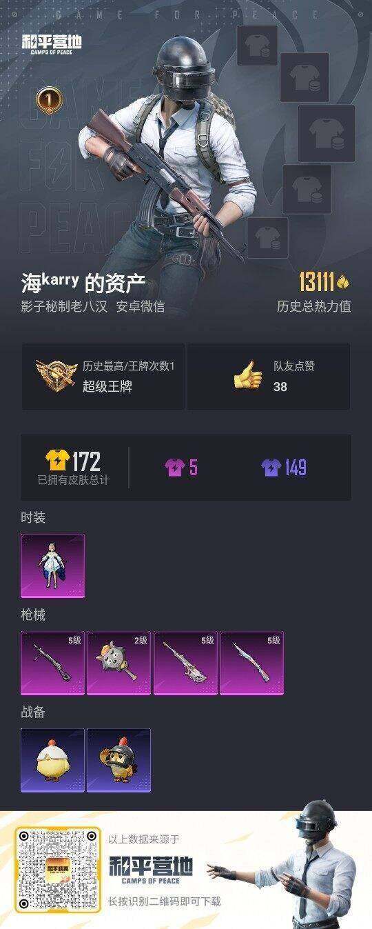 HPCMW424000和平精英账号详情图2