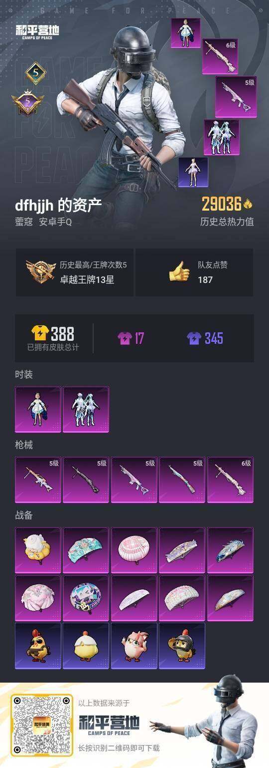 HPCMW424021和平精英账号详情图2