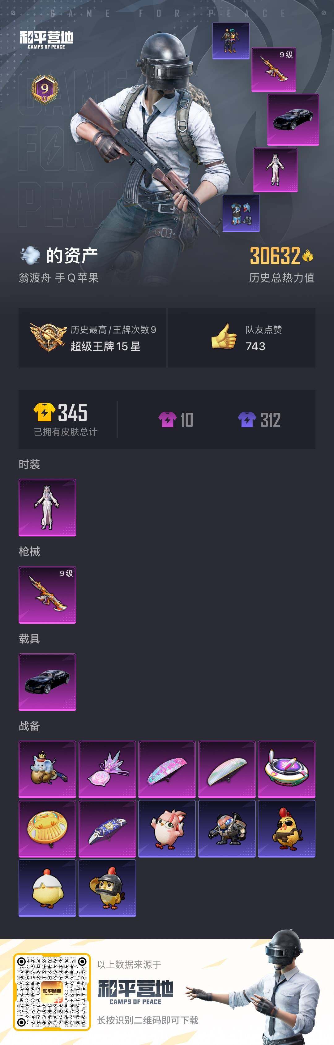 HPQM446780和平精英账号详情图5