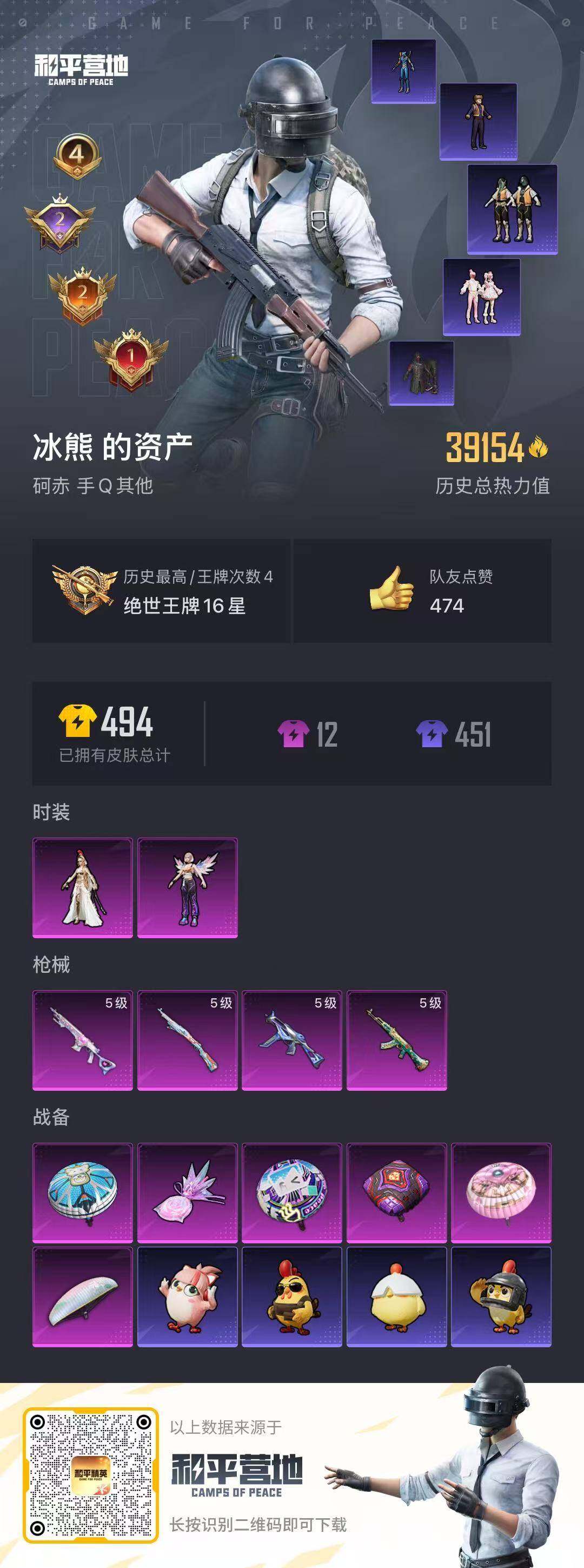 HPCMW423151和平精英账号详情图15