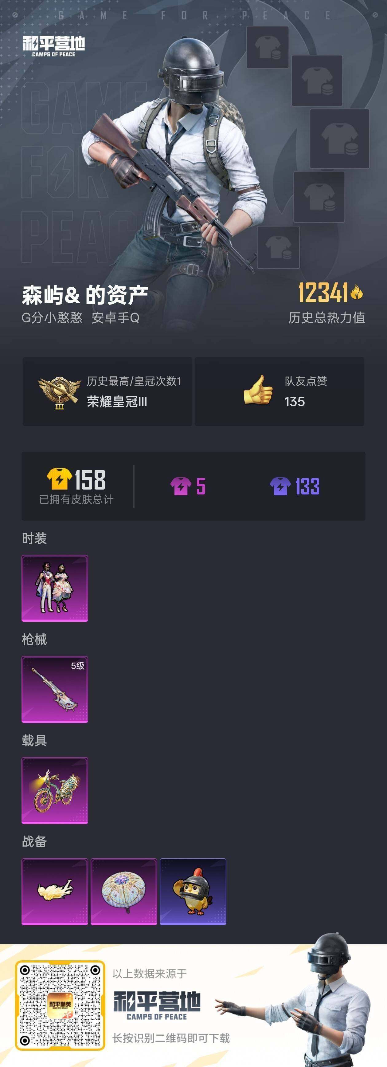 HPCMW423989和平精英账号详情图2