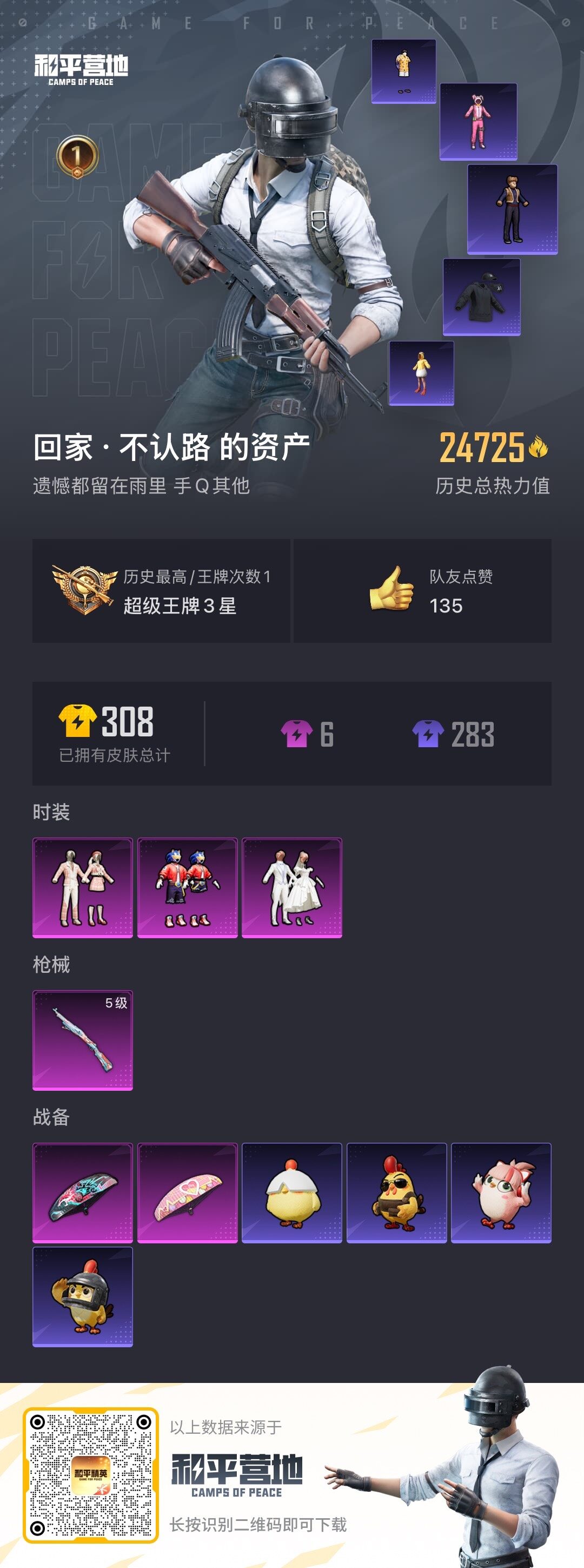 HPQM423144和平精英账号详情图5