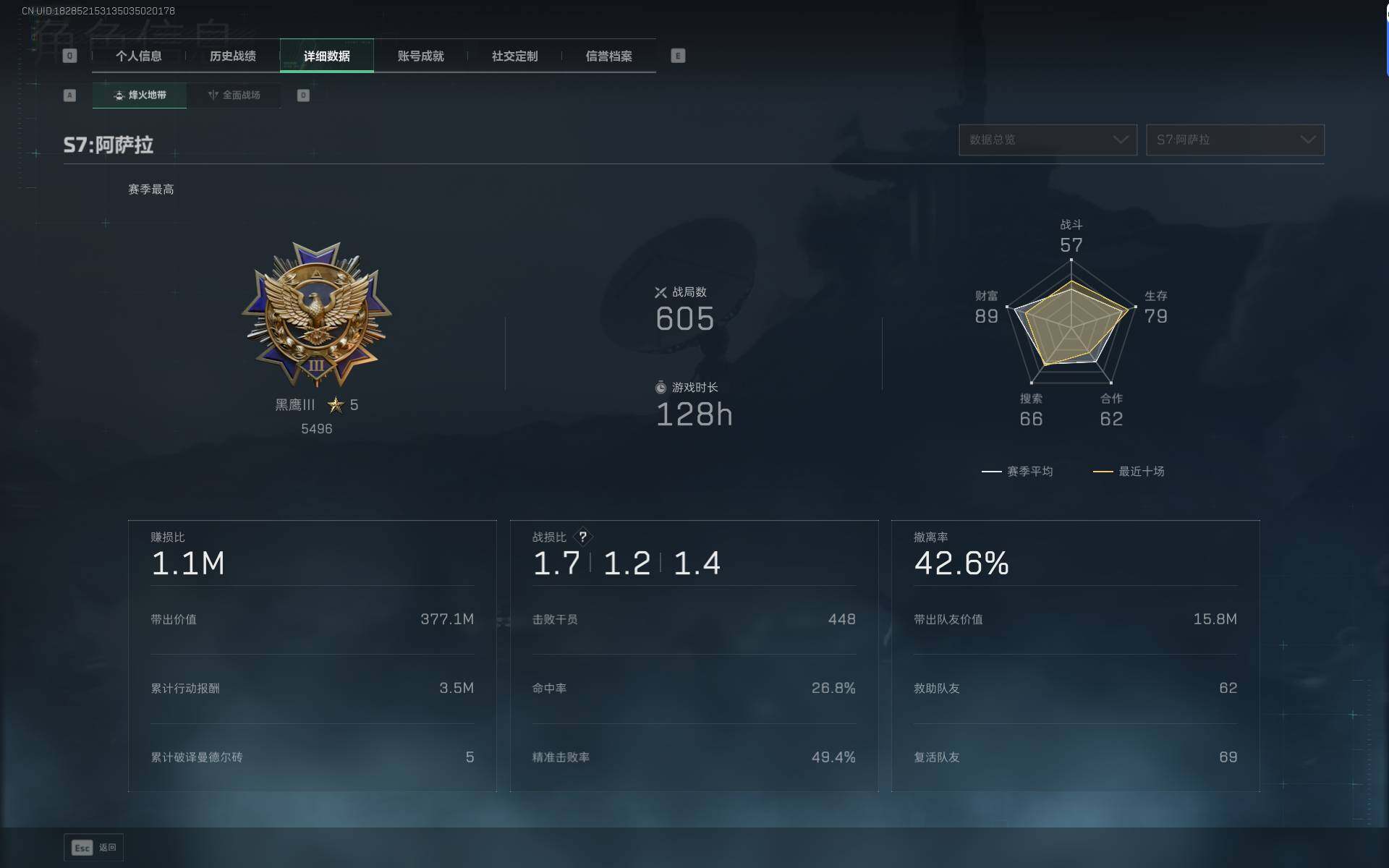 SJZEY424098三角洲行动账号详情图4