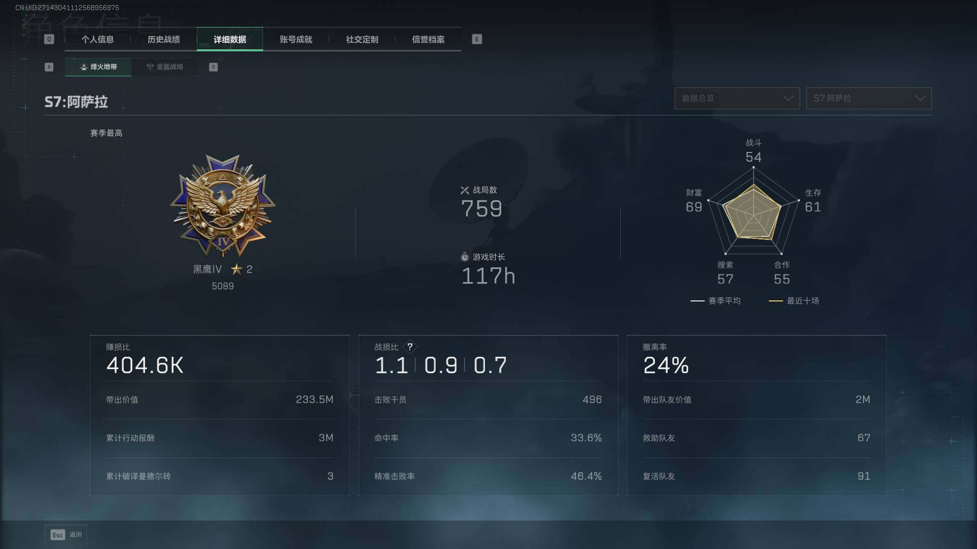 SJZQM410278三角洲行动账号详情图6 SJZQM410278三角洲行动账号详情图6