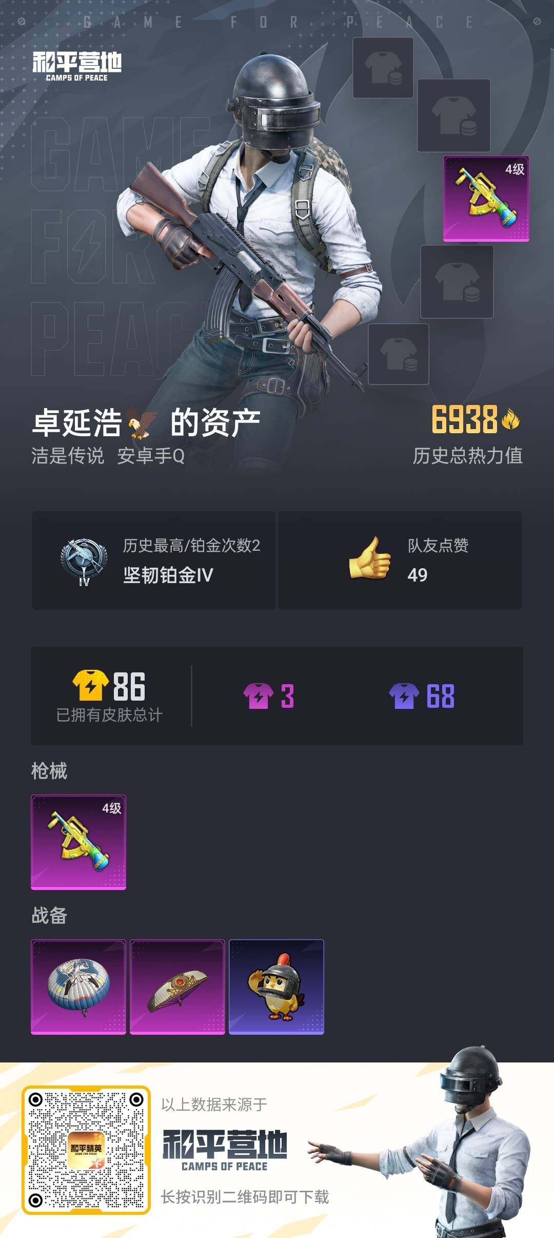 HPKG425878和平精英账号详情图6