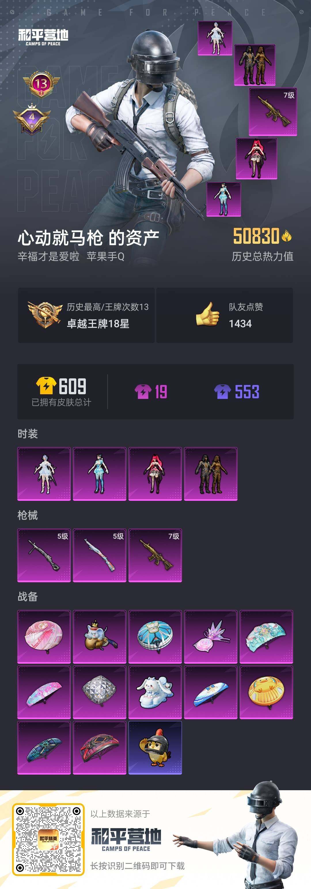 HPKG469042和平精英账号详情图7