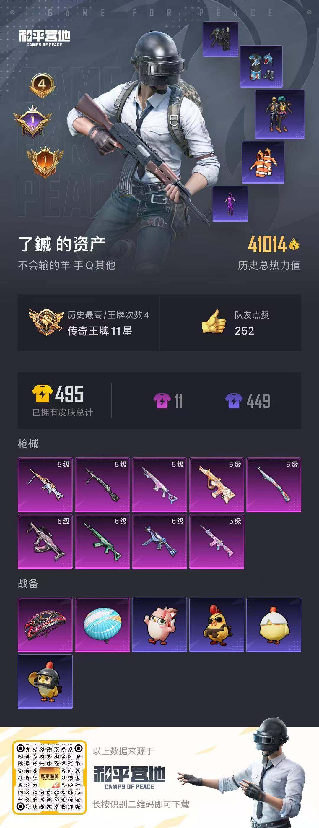 HPCMW468396和平精英账号详情图13