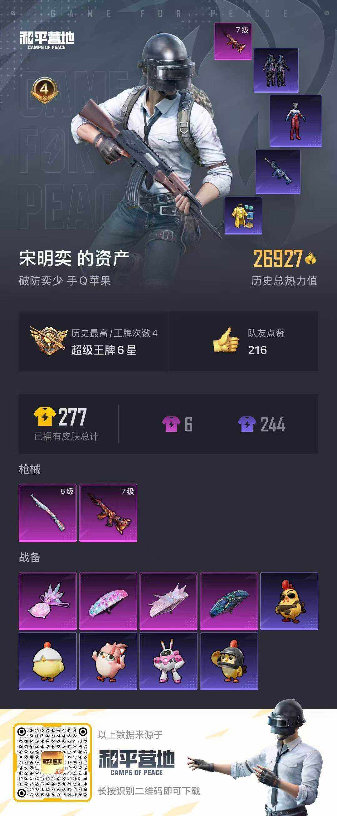 HPCMW425879和平精英账号详情图2