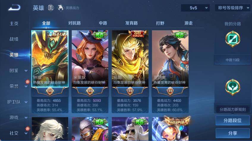WZLX462733王者荣耀账号详情图5