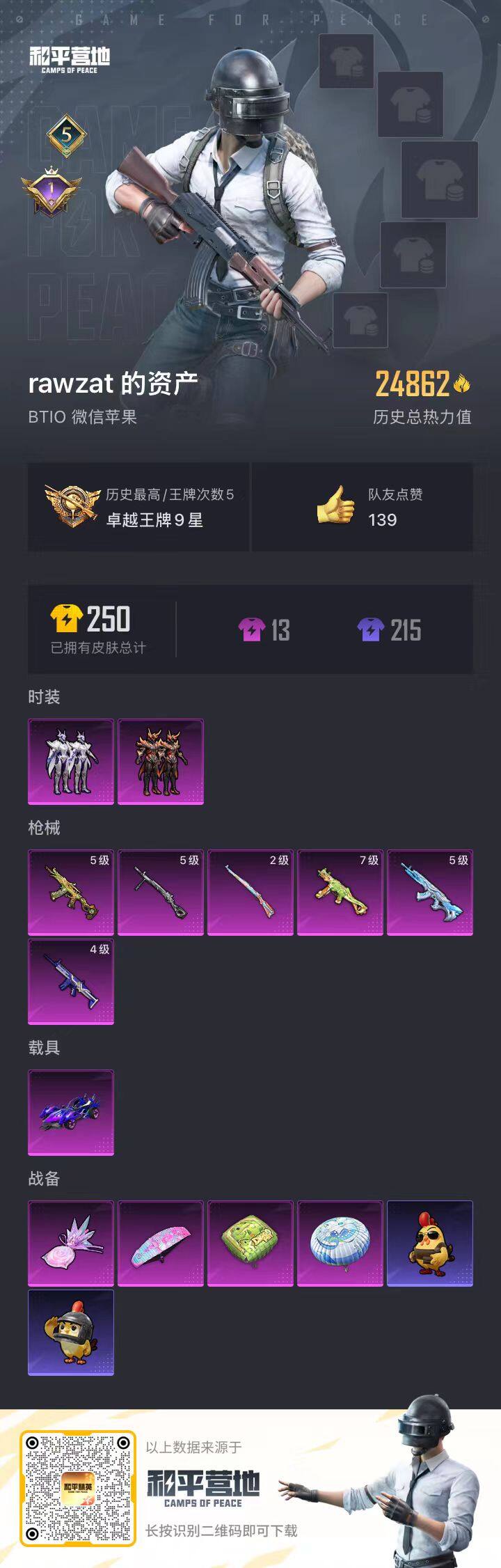 HPKG464481和平精英账号详情图11