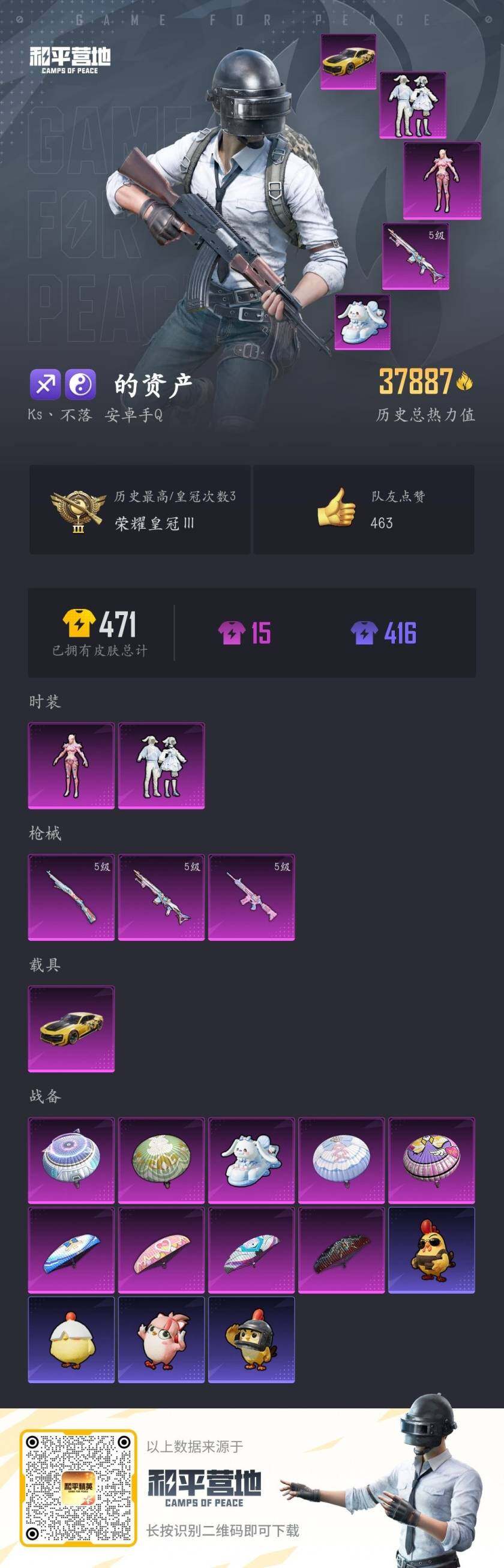 HPLX425491和平精英账号详情图8