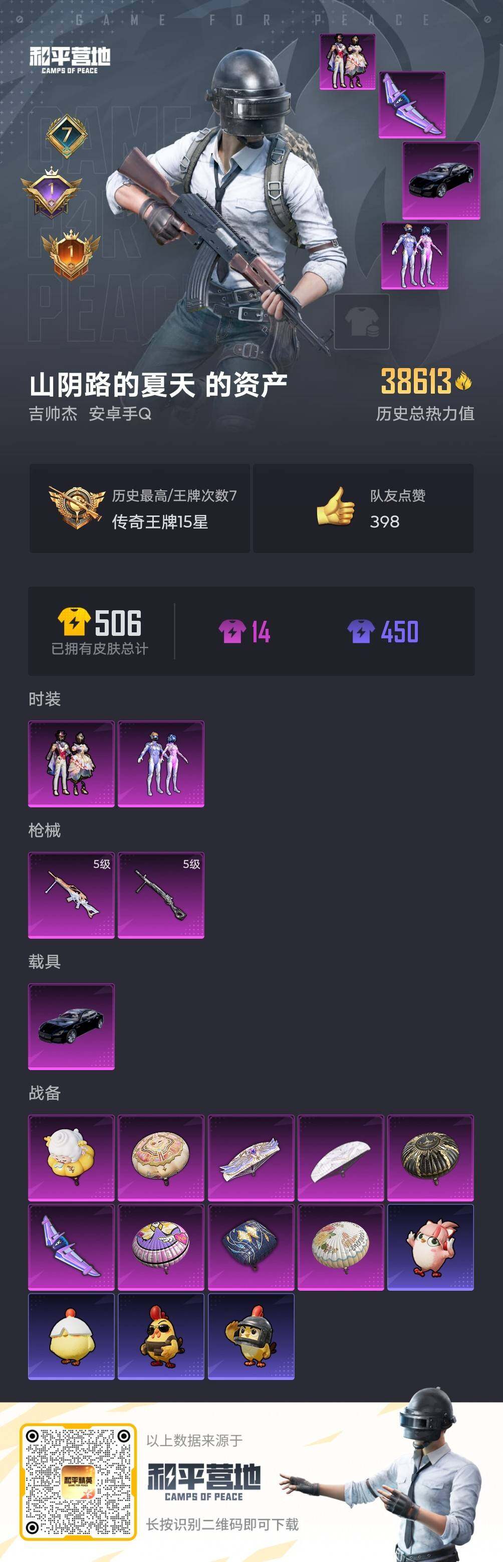 HPCMW425173和平精英账号详情图5