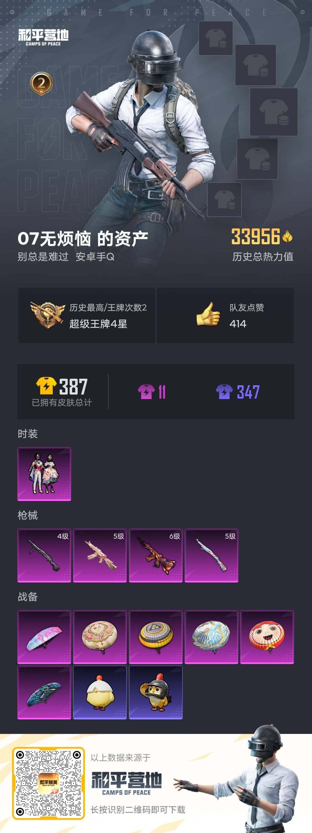 HPCMW426512和平精英账号详情图4