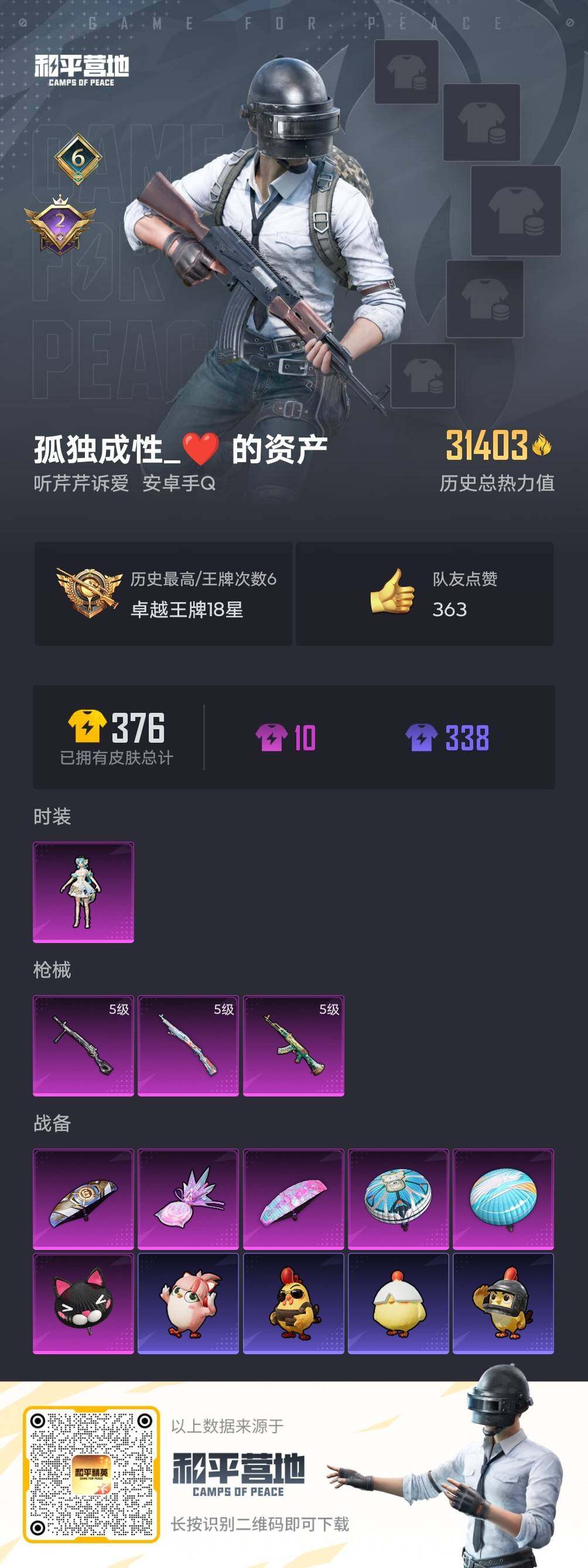 HPCMW426514和平精英账号详情图4