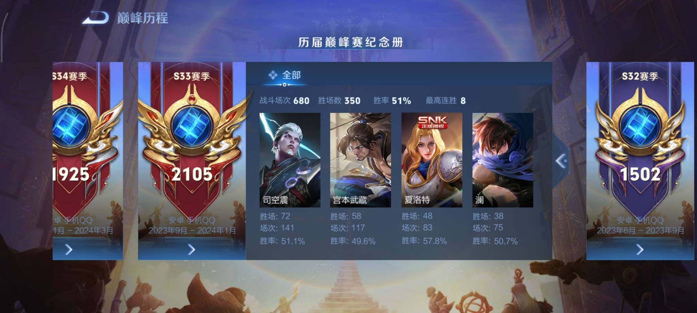 WZCMY451675王者荣耀账号详情图3