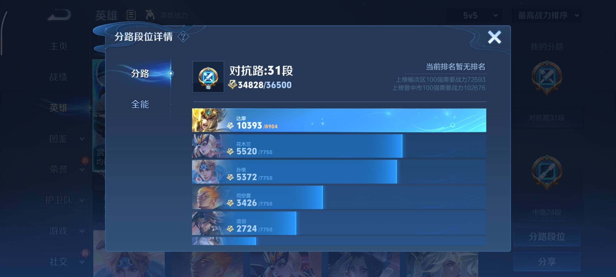 WZCMY451697王者荣耀账号详情图3