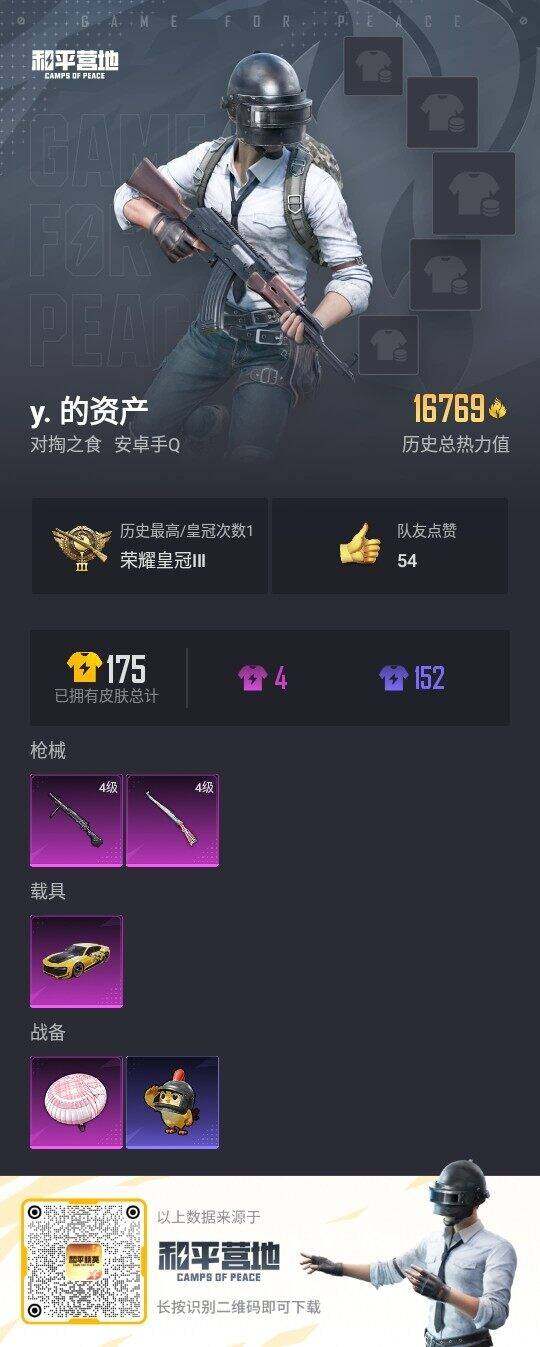 HPLE426563和平精英账号详情图3