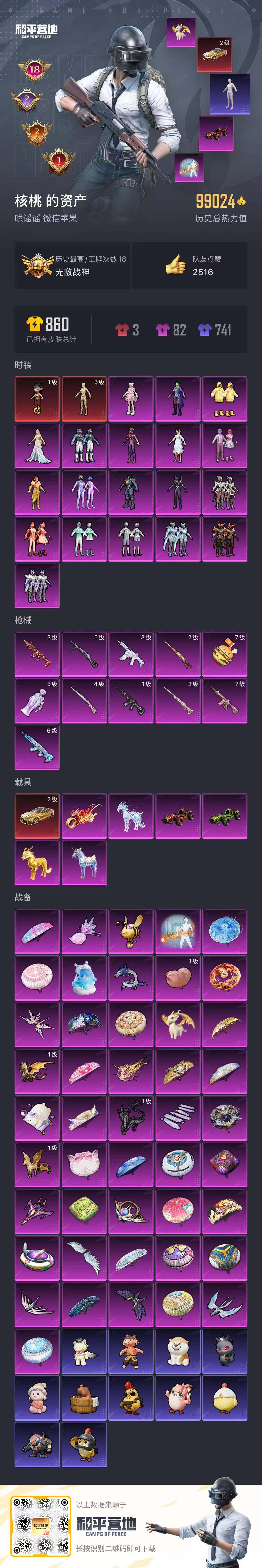 HPCMW468460和平精英账号详情图31