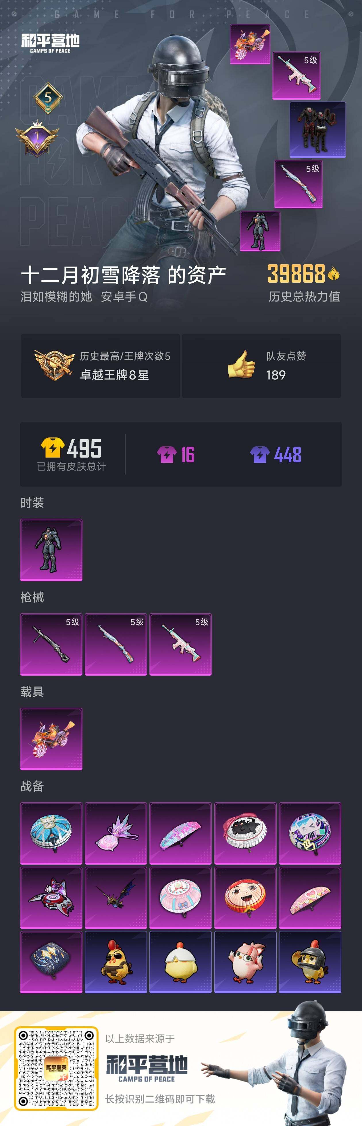 HPCMW426739和平精英账号详情图5