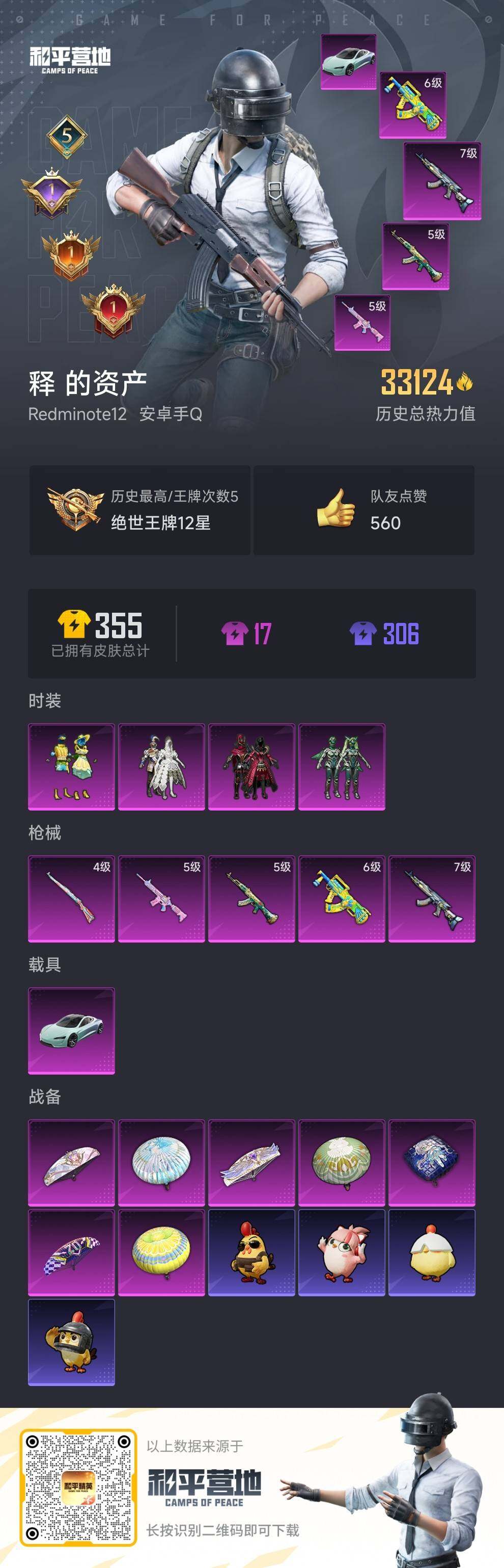 HPCMW462035和平精英账号详情图3