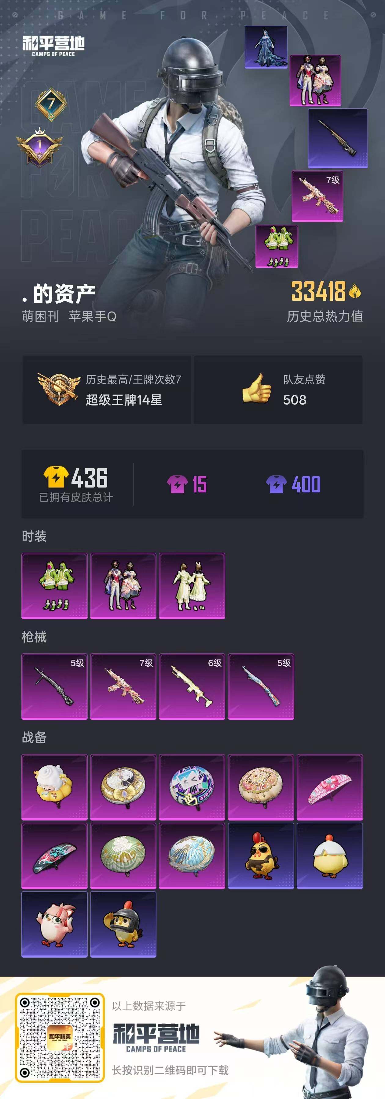 HPLE426470和平精英账号详情图2