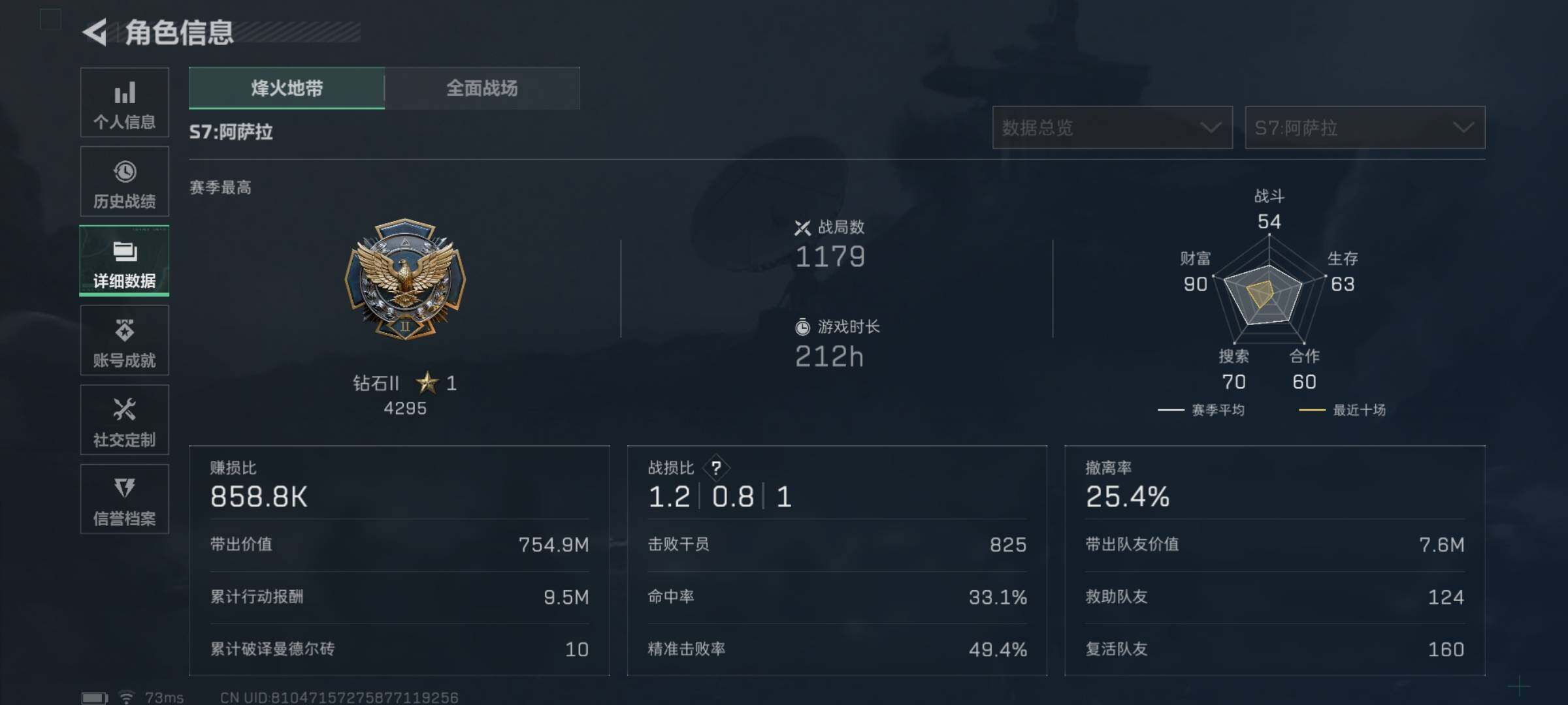 SJZEY412940三角洲行动账号详情图4