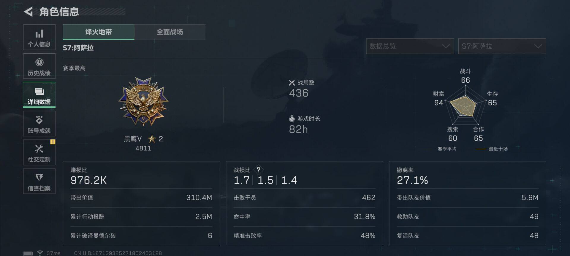 SJZQM419491三角洲行动账号详情图6 SJZQM419491三角洲行动账号详情图6