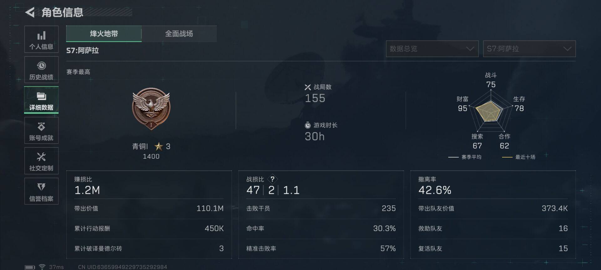 SJZEY412842三角洲行动账号详情图4