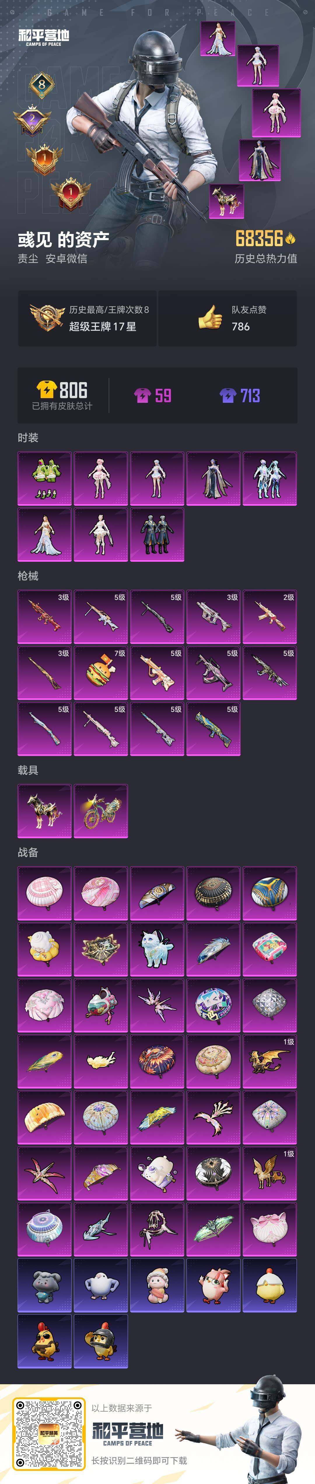 HPKG461624和平精英账号详情图7