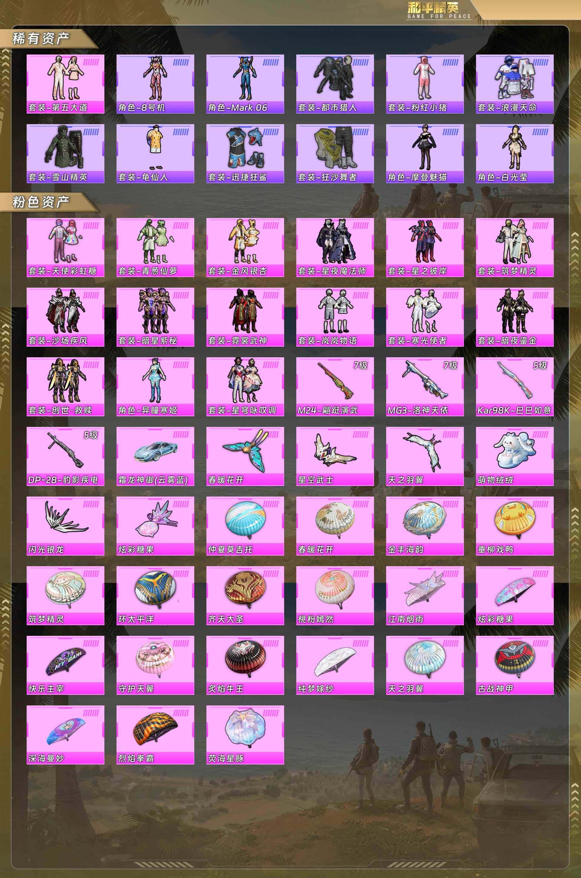 和平精英账号安卓微信身法号-第五大道/都市猎人/浪漫天命/迅捷狂鲨/摩登魅猫/天使彩虹糖/青葱仙萝/金风银杏/星夜魔法师