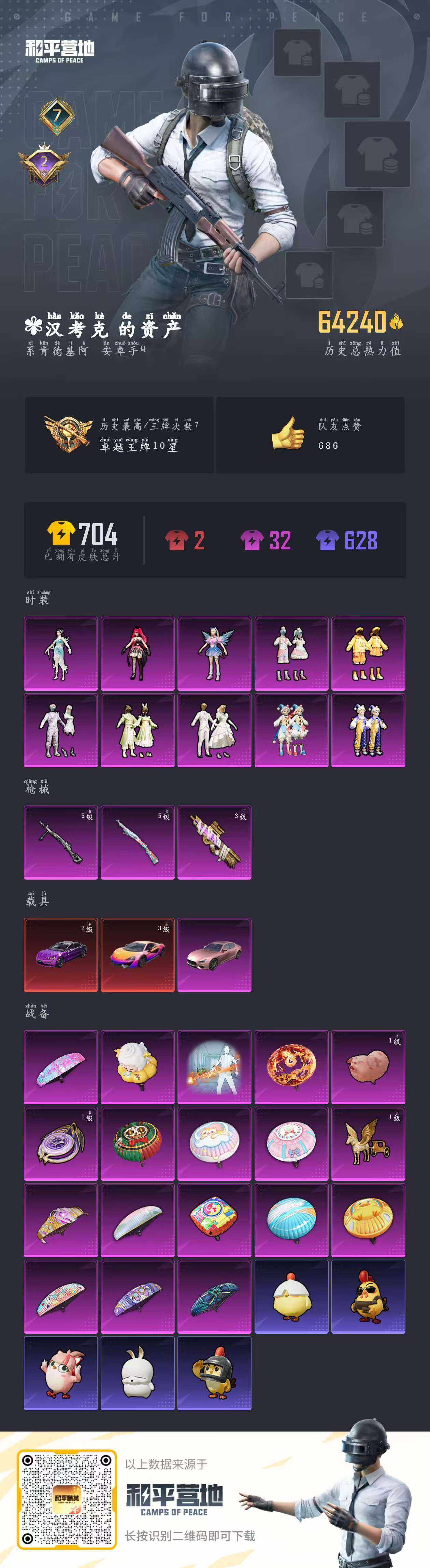 HPCMW466021和平精英账号详情图7